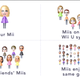 Illustration for article titled Enter the Miiverse. Its a World Nintendos Invented.